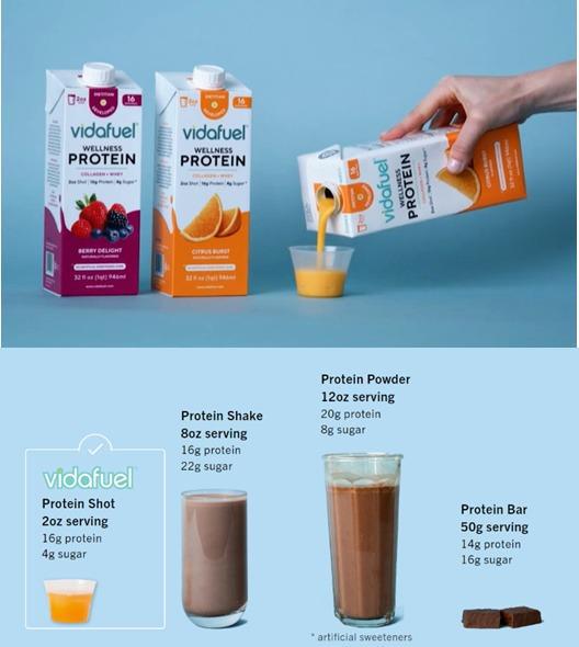 黑马涌现 液态蛋白如何拓展活力营养的边界